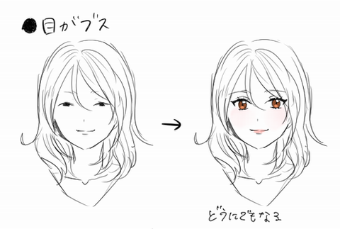 自分の容姿の最大の長所と短所