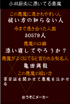 小林麻央に憑いてる悪魔