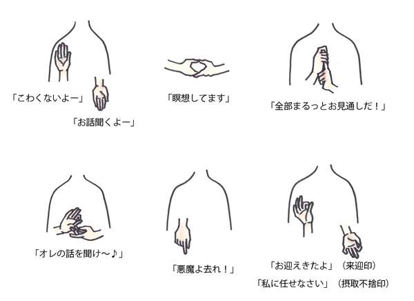 いろんなジェスチャーがみたい