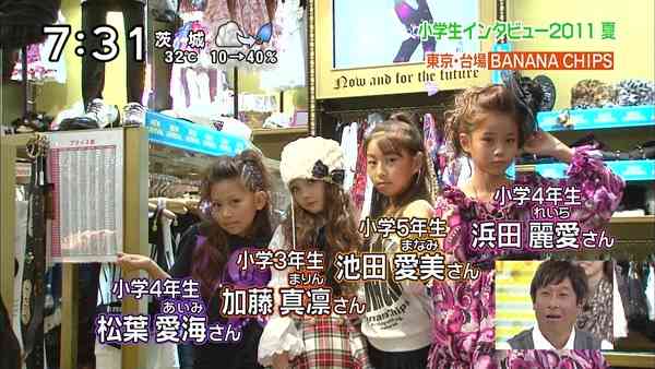 子どもの化粧について語るトピ