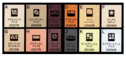 新作コスメの情報交換トピ