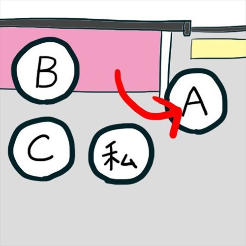 これはイラッとくる!「電車の席取り」をめぐるひとコマに共感の嵐