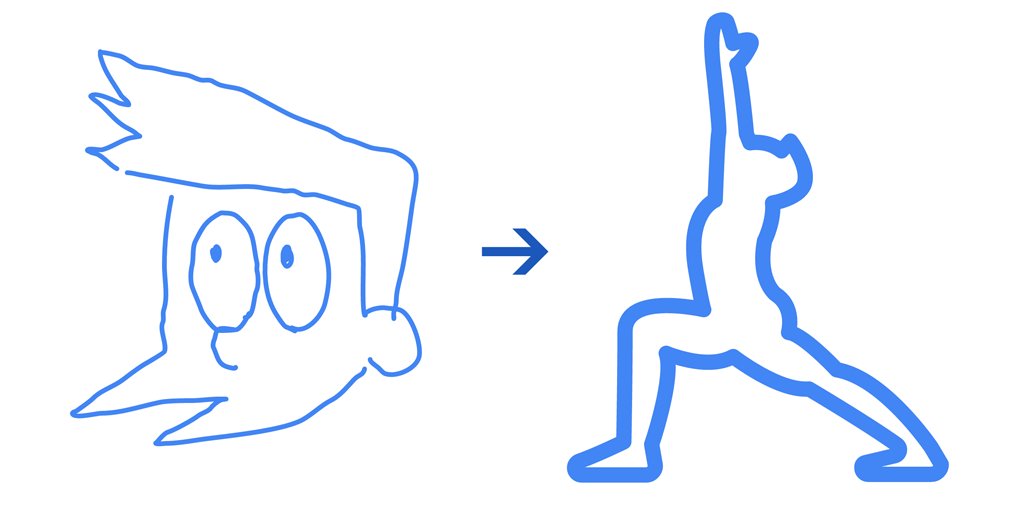 Google、素人の絵を「こう描きたいんでしょ」とリライトするツール『AutoDraw』公開