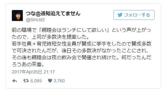 部下「親睦会は昼がいい」 上司「なら多数決をとってみろ!」結果?