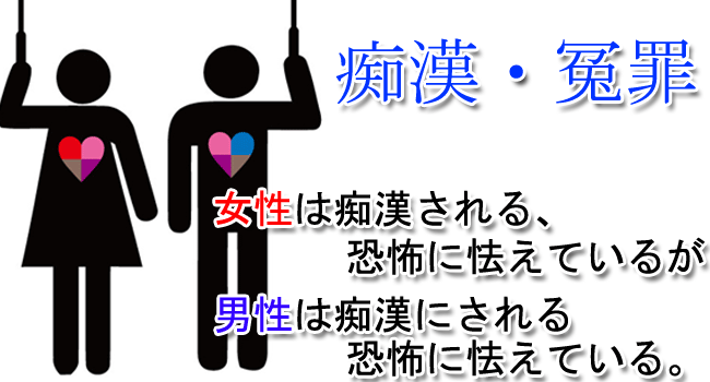 痴漢に仕返ししたい