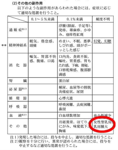 貧乳どころか無乳の人