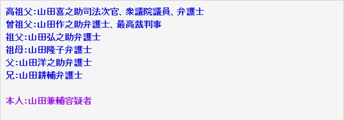千葉大医学部生に懲役3年 集団乱暴事件で判決