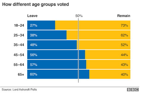 イギリスのメイ首相、6月8日に解散総選挙を実施する意向　EU離脱遂行へ国民の信任得るため