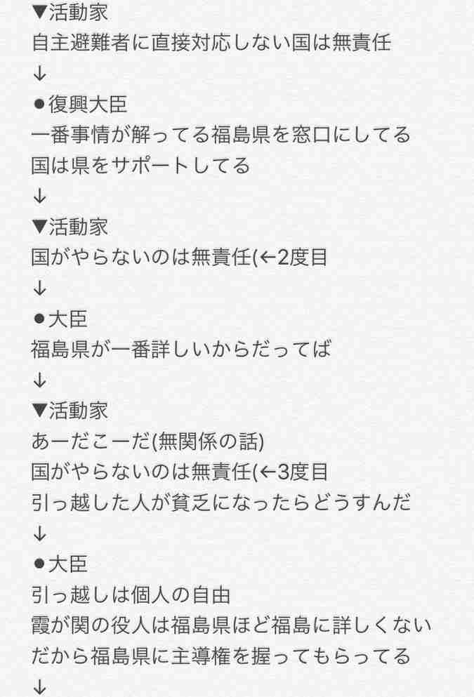 今村雅弘復興大臣発言に便乗？　新潟の避難者施設に電話「自主避難者は帰ればいい」