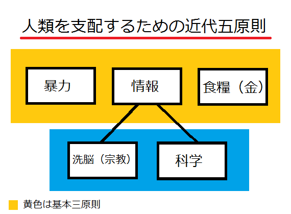 ヤフコメ民(底辺)が偉そうな理由と特徴6 ...