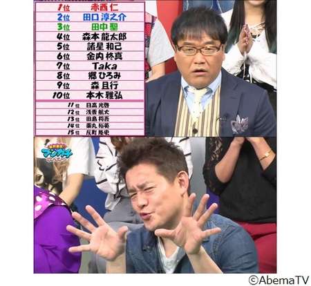 「最近好きじゃなくなった」男性芸能人ランキング、1位は人気グループのアノ人