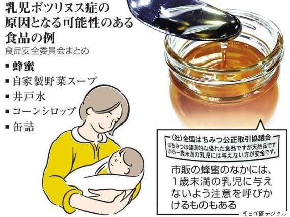 離乳食にはちみつで男児死亡　「クックパッド」のレシピをめぐり物議