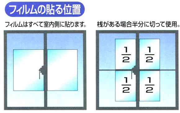 一人暮らしの防犯
