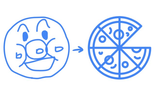 Google、素人の絵を「こう描きたいんでしょ」とリライトするツール『AutoDraw』公開