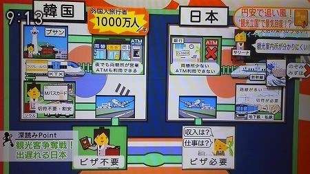 北朝鮮大使「戦争になれば日本が最初に被害受ける」