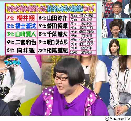 10代女子が最近好きではなくなった男性芸能人 - ネタりか