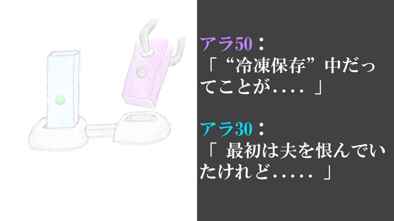 死んでもLINE！ - YouTube