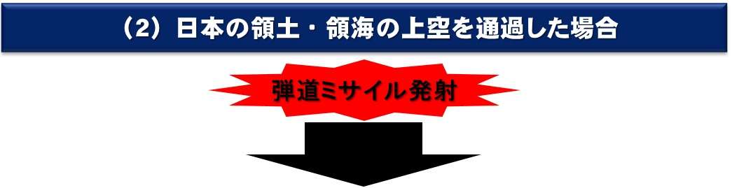 北朝鮮・ミサイル発射可能性で注目の「Jアラート」、もし鳴ったらどうすれば？