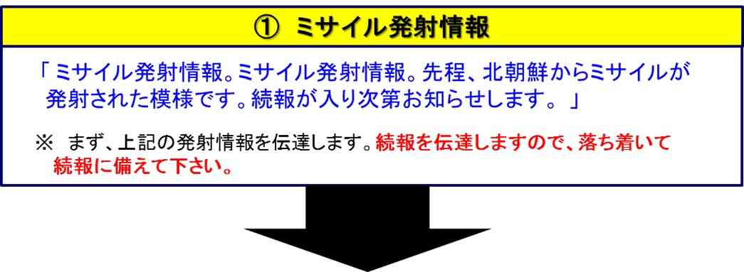 北朝鮮・ミサイル発射可能性で注目の「Jアラート」、もし鳴ったらどうすれば？