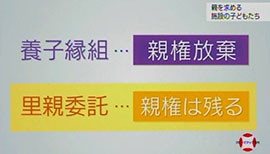同性カップルを「養育里親」に認定 大阪市