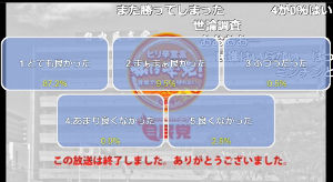 【ニコニコ超会議】自民党と民進党の公式生放送後のアンケート結果が真逆だと話題にw ｜ 保守速報