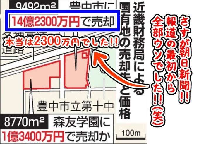 地震や災害のとき寄付や支援したことありますか？