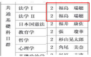 悠仁さまの中学入学めぐり前代未聞の動き？筑附中に無試験で進学も