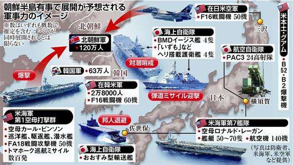 【北朝鮮情勢】日米の有事態勢は　米軍は空母増派が「サイン」…北の核施設など限定攻撃か　自衛隊は対潜水艦戦や後方支援を想定 - 産経ニュース