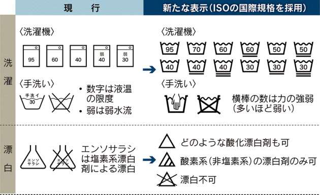フリマアプリやってる方