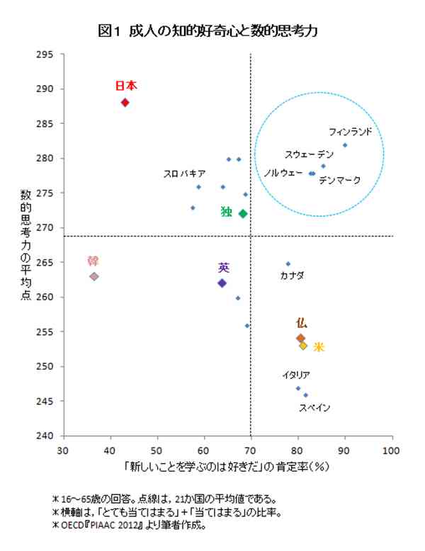 「1日5時間労働が理想」「人生スッカスカになる」に賛同相次ぐ 「まずは1日8時間の徹底が先」という意見も