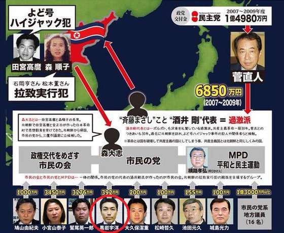 <渋谷・警官殺害>指名手配の「中核派」大坂容疑者逮捕か