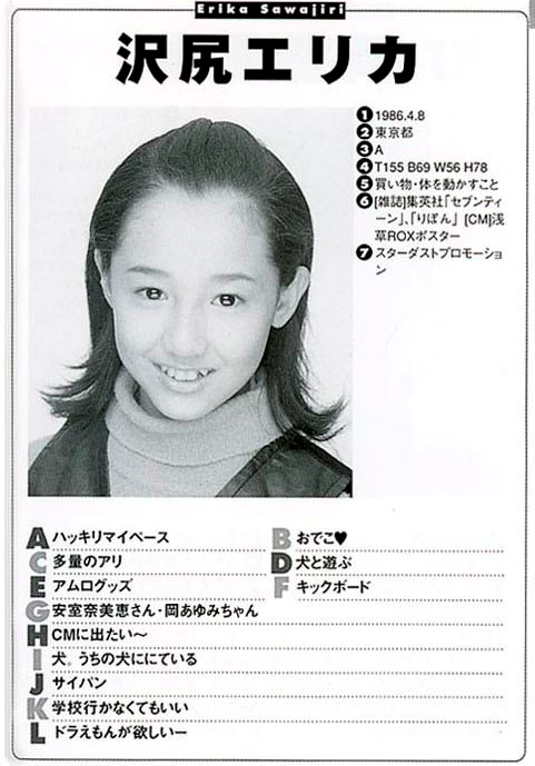 【画像】あの有名人はこんな子供だった