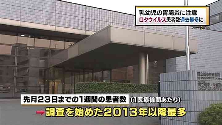 ロタウイルス患者数 過去最多に TBS NEWS