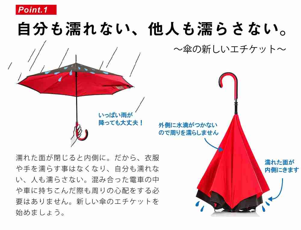 【楽天市場】【ギフト対応】【送料無料】【CARRY saKASA（キャリーサカサ）】 逆さ傘 さかさま傘 長傘 傘 メンズ ファッション 濡れない 長傘 UVカット 逆さま オシャレ Teflon認証 超撥水 グラスファイバー骨：インタービジネスブリッジ