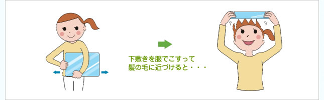 子供時代に経験したことがあるものにプラスを押すトピ