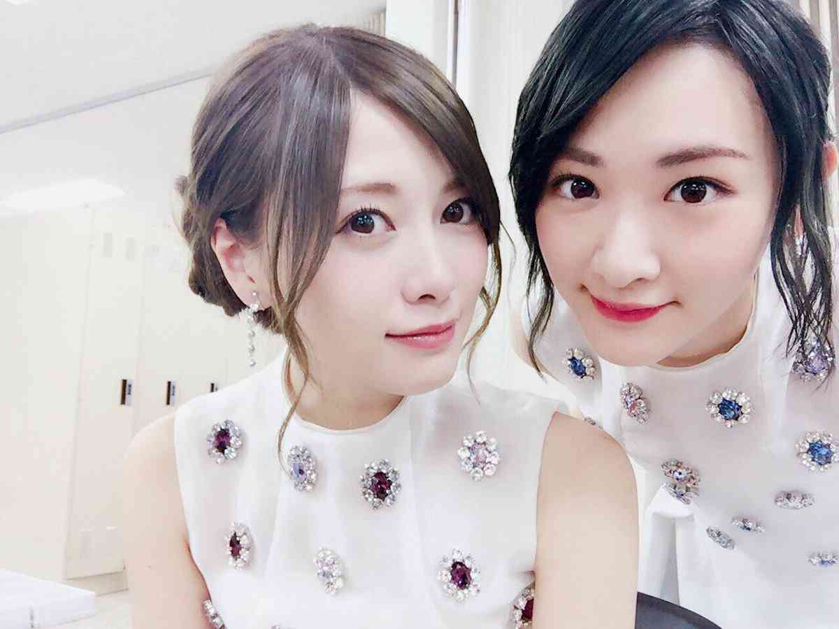 俳優、女優に性格の良さは必要ですか