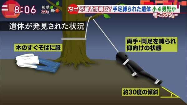 自殺死亡率:日本はワースト6位 先進国の最悪レベル