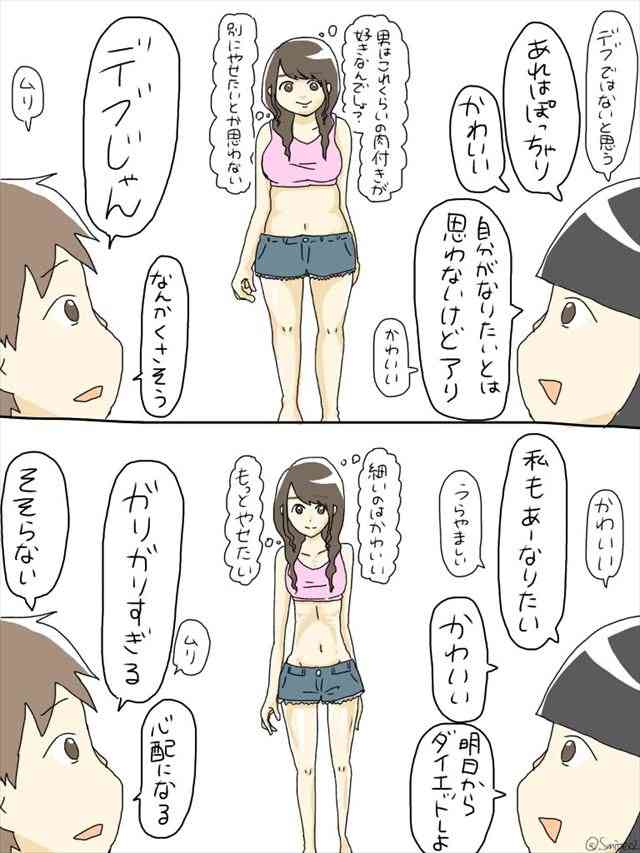 ぽっちゃりとデブの境目はどこですか？