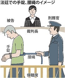 法廷で手錠「人権侵害」…アンケート開始