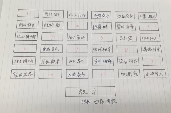 辻希美、夫・太陽と人生初の「餃子の王将」で20分の早食いランチ