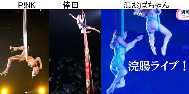 浜崎あゆみが「法律違反」の現場を公開！もはや警察に通報するレベルか