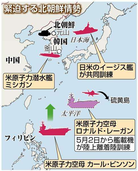 ミサイル発射　北朝鮮、臆測飛び交う「失敗」　後ろ盾、ちらつく露の影