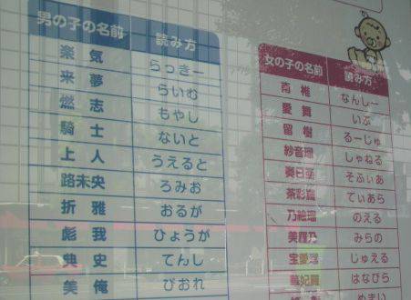 キラキラネームあるある
