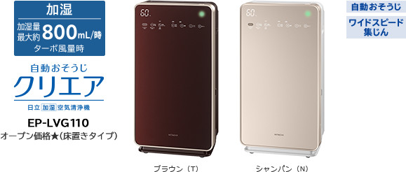 奮発して買ったのに使いこなせていないもの