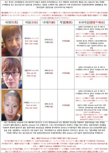 自称韓国人俳優の”ナンパ動画配信者”：ユ・ミンソン｜カイカイch(東) - 日韓交流討論掲示板サイト