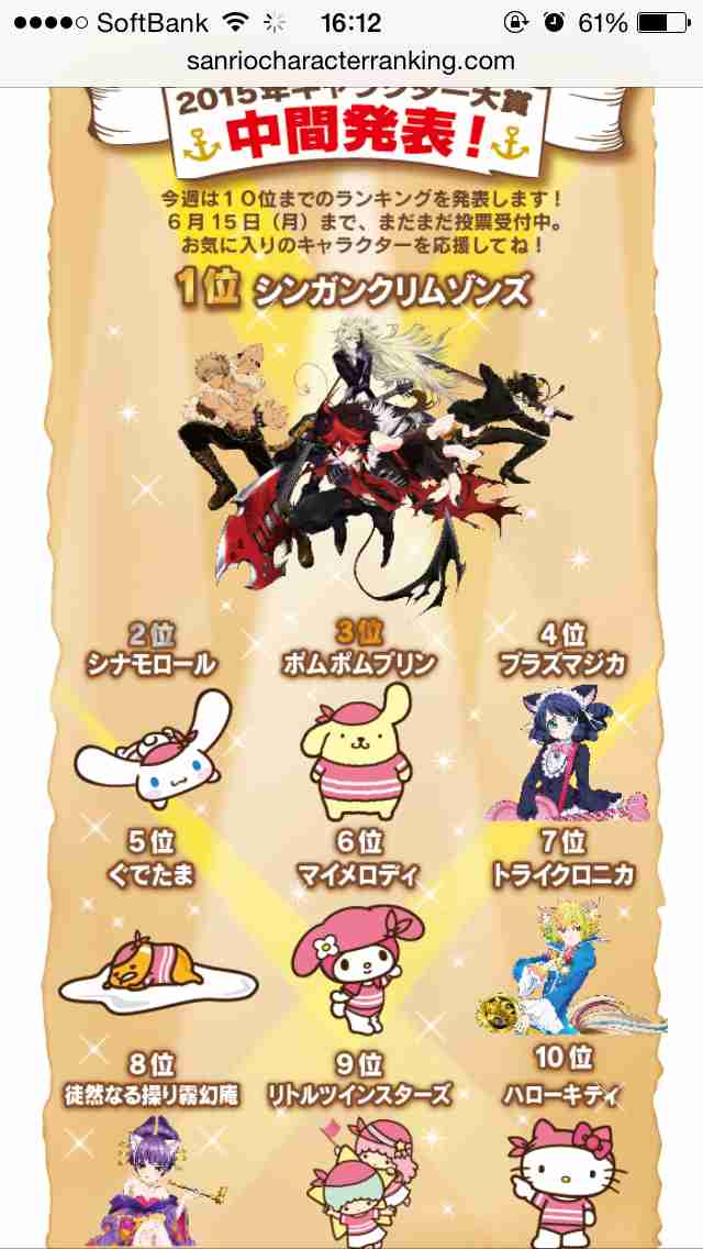 中盤戦突入！「2017年 サンリオキャラクター大賞」中間順位発表
