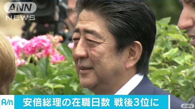 安倍総理　在職日数　小泉元総理抜き戦後3位に