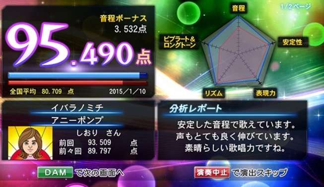 地味に恥ずかしいこと