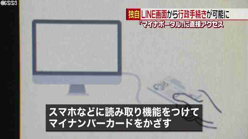 独自：ＬＩＮＥ　政府と行政サービス連携へ｜日テレNEWS24