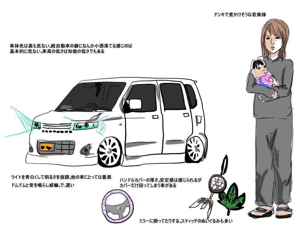 木下優樹菜、11年ぶりリベンジで運転免許取得「29年で1番勉強」
